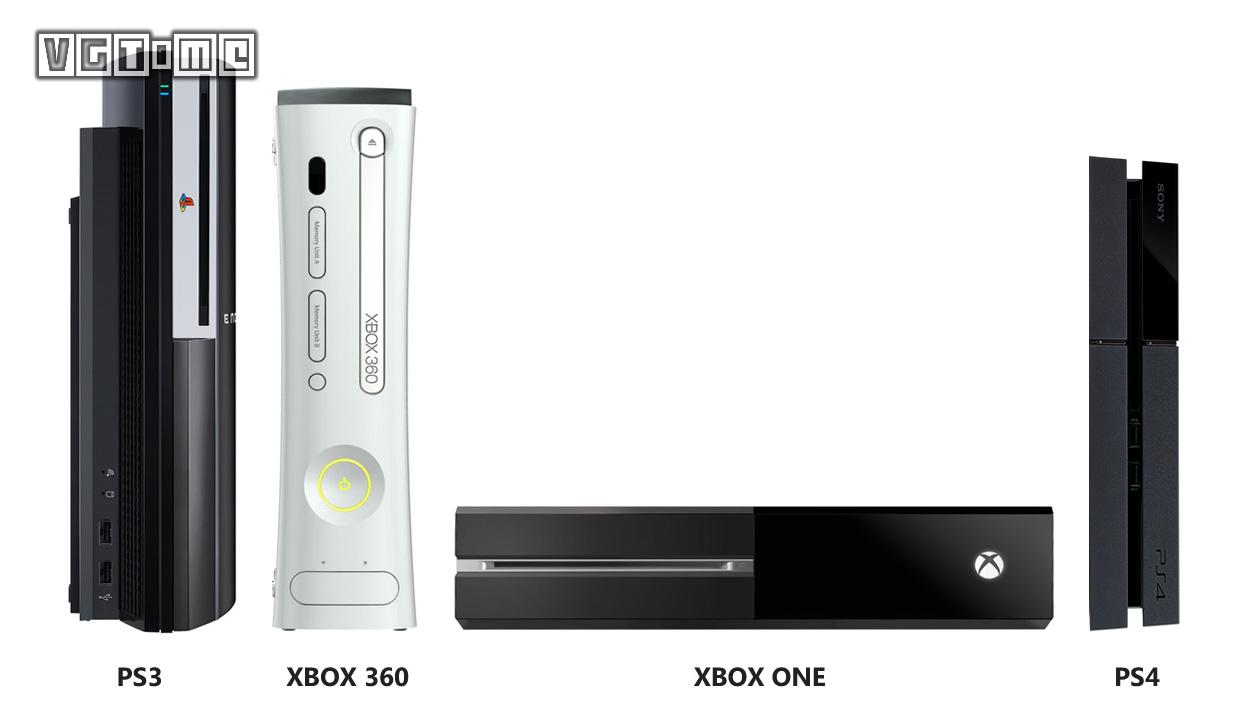 怎样让xboxone的性能更好,xboxone可以再战几年