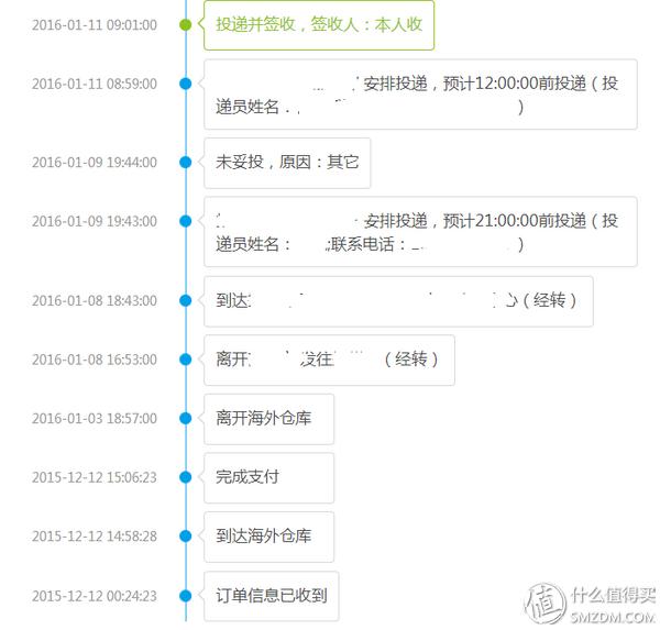 日本最靠谱的转运公司,日本转运公司哪个最好