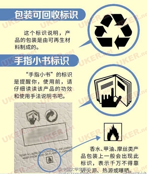 国外买化妆品需要什么,买外国化妆品要注意事项