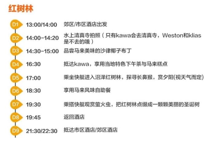 【一只熊的冒险】薄荷色夏日梦，马来西亚沙巴亚庇仙本那历险记——敦沙卡兰海洋公园（完）