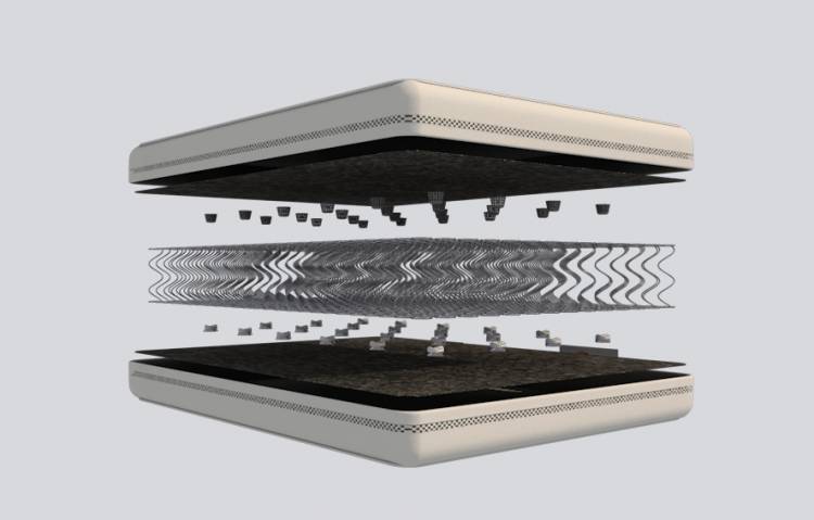 尖叫吧 ! 捉奸床垫、苹果汽车、最快悬磁浮、Google看病...