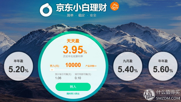 有短期闲置资金买什么理财比较好,每日理财产品推荐