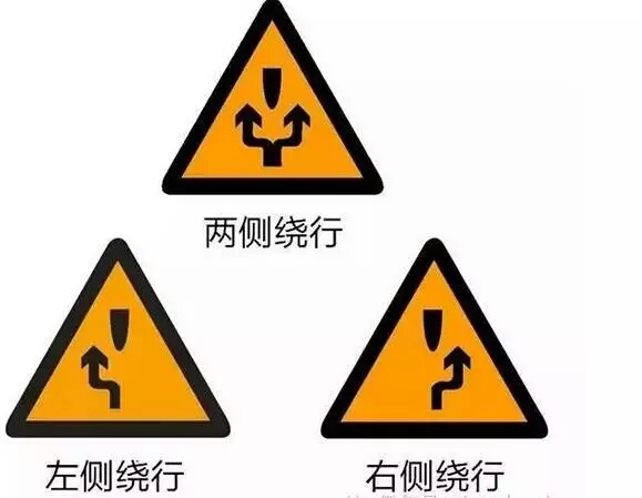 通过认识交通标志你有哪些收获,小学生认识交通标志的重要性