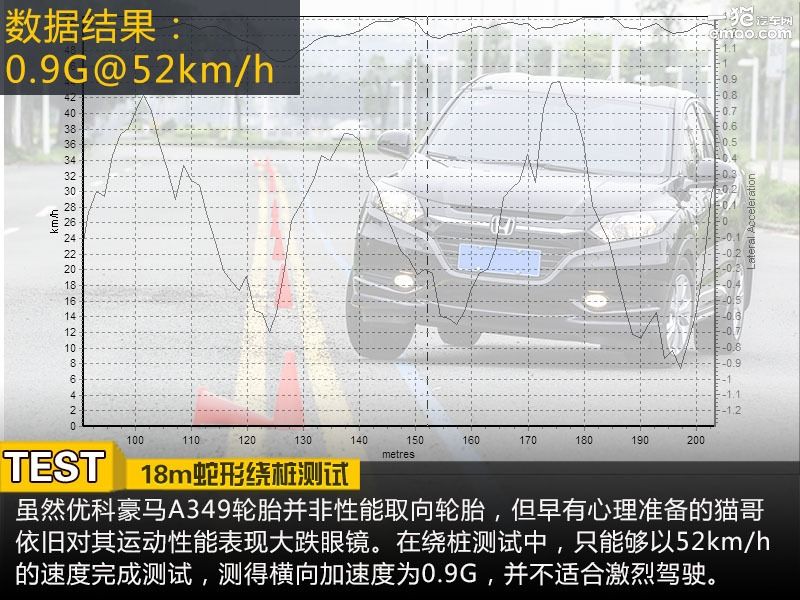 优科豪马轮胎a349耐磨指数,优科豪马轮胎怎么看是不是翻新胎