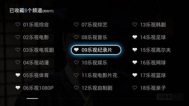 乐视超级影视会员,乐视超级会员