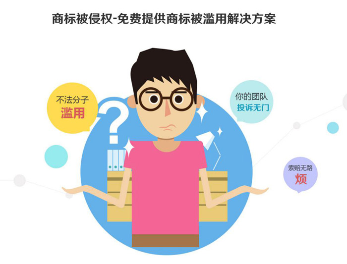 一品标局推出“免费商标体检周”活动