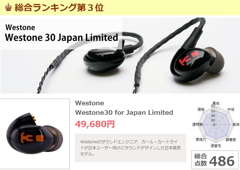 三千块均衡耳塞推荐 (三千元经典耳塞推荐)