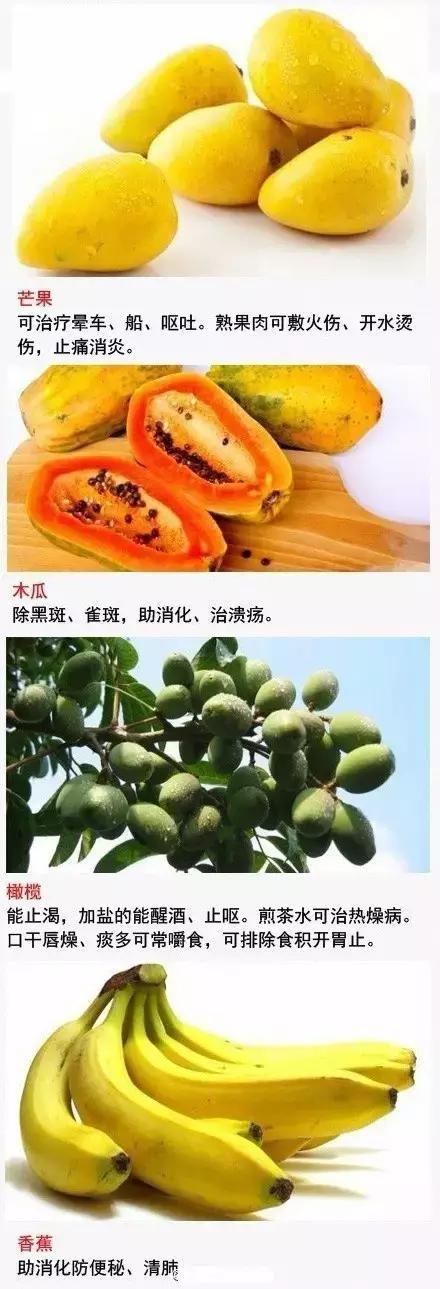 1种水果治1种病，比吃药还管用！