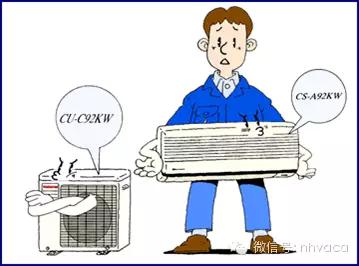 空调器送风故障检修方法,电冰箱空调器常见故障分析方法