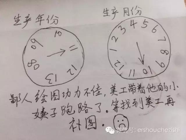 奥迪q5怎么辨别二手车,二手奥迪q5怎么看车况