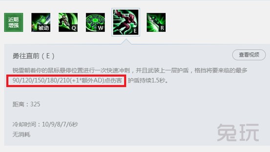 锐雯打法及技巧,锐雯技巧细节连招教学最新