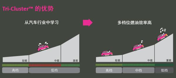 乐视超级手机2功能,乐视手机2测评