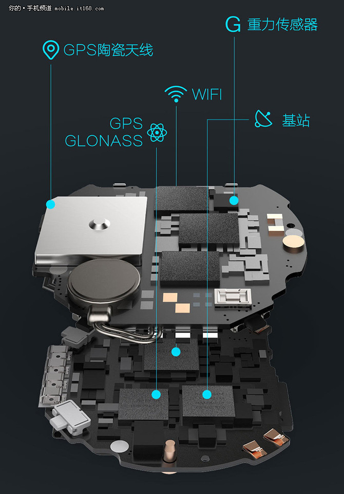 米兔儿童电话手表12-15岁防水防摔,米兔手表299