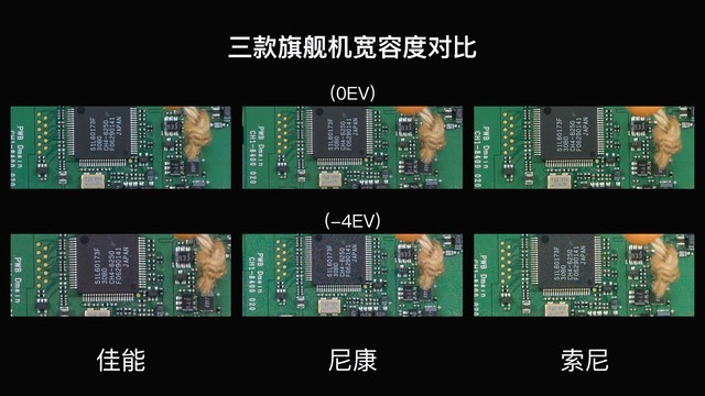 全幅相机十佳评测,全幅相机性价比最高的相机