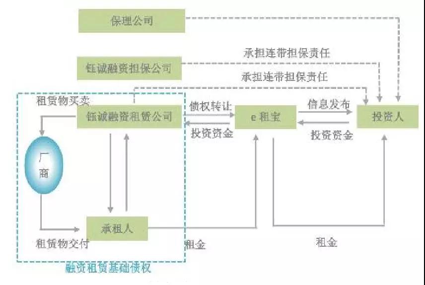 钱宝网张小雷为什么赢了官司,钱宝网张小雷怎么了