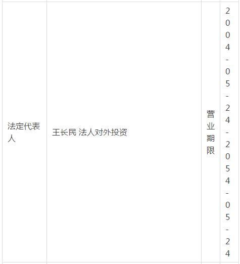 中国十大钛白粉厂家排名,中国钛镁合金十大名牌