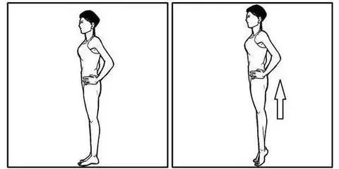 剖腹产过后的瘦身方法,剖腹产后减肥的最佳方法