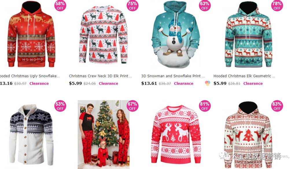 服装跨境电商了解哪些方面,跨境电商选品与营销