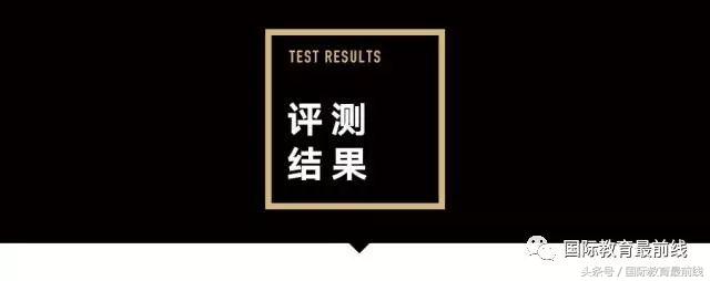 最全北京国际学校排名,2020年北京国际学校排行榜