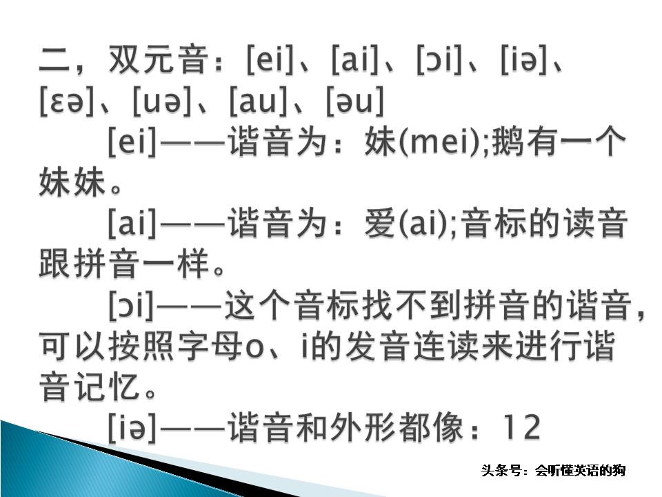 2分钟教你学会英语标准英式音标,20分钟学会48个音标图片