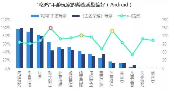 大吉大利吃鸡,大吉大利吃鸡合集