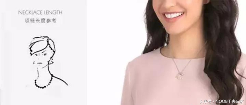 施华洛世奇星座，Swarovski施华洛世奇星座系列项链十二星座寓意