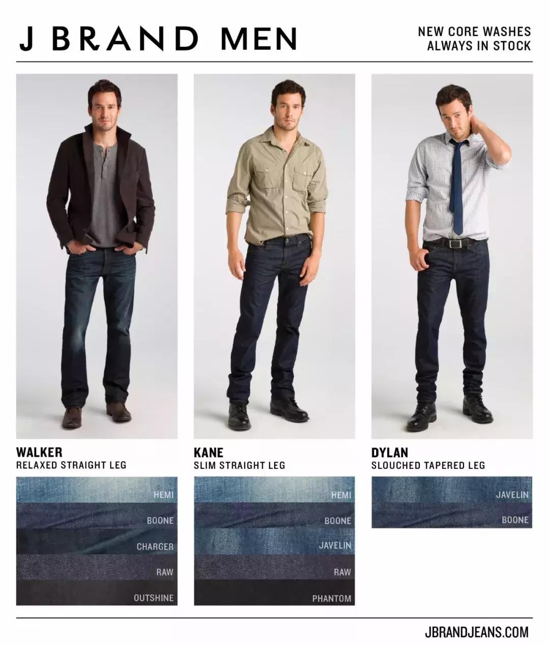 常见的牛仔品牌有哪些,最适合年轻人穿的顶级牛仔品牌