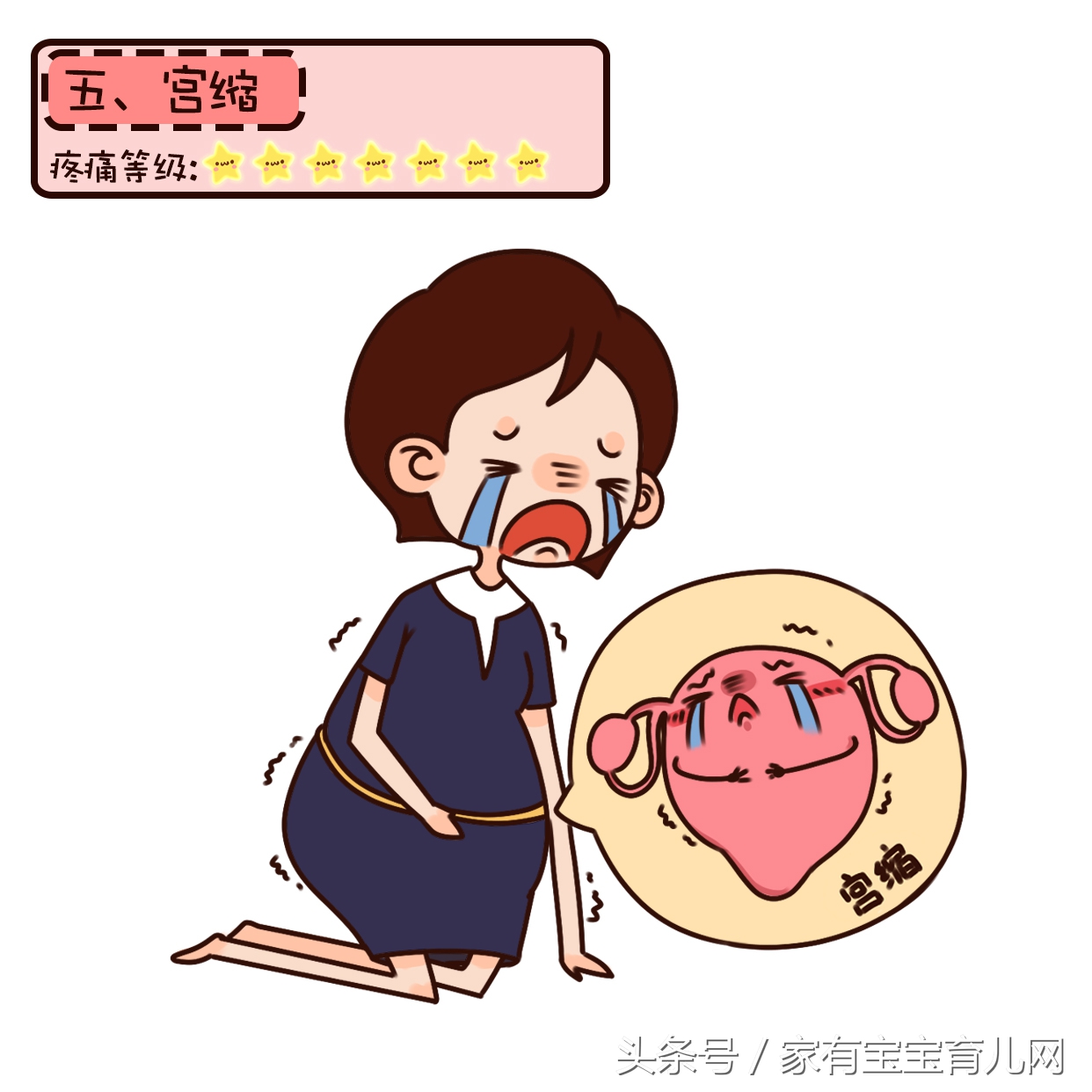 谁说剖腹产不痛了?剖腹产全过程疼痛等级大比拼,最后一步才最痛