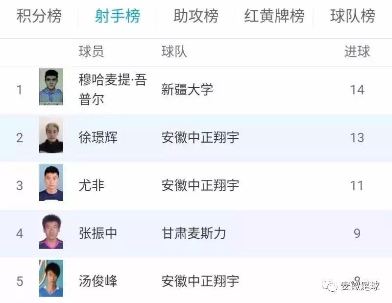 2019浜旂敳鑱旇禌瀹夊窘,浜旂敳鑱旇禌瀹夊窘