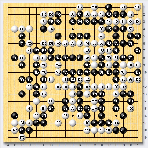 争霸赛决赛局面一波三折愿我能惊险获胜先拔头筹