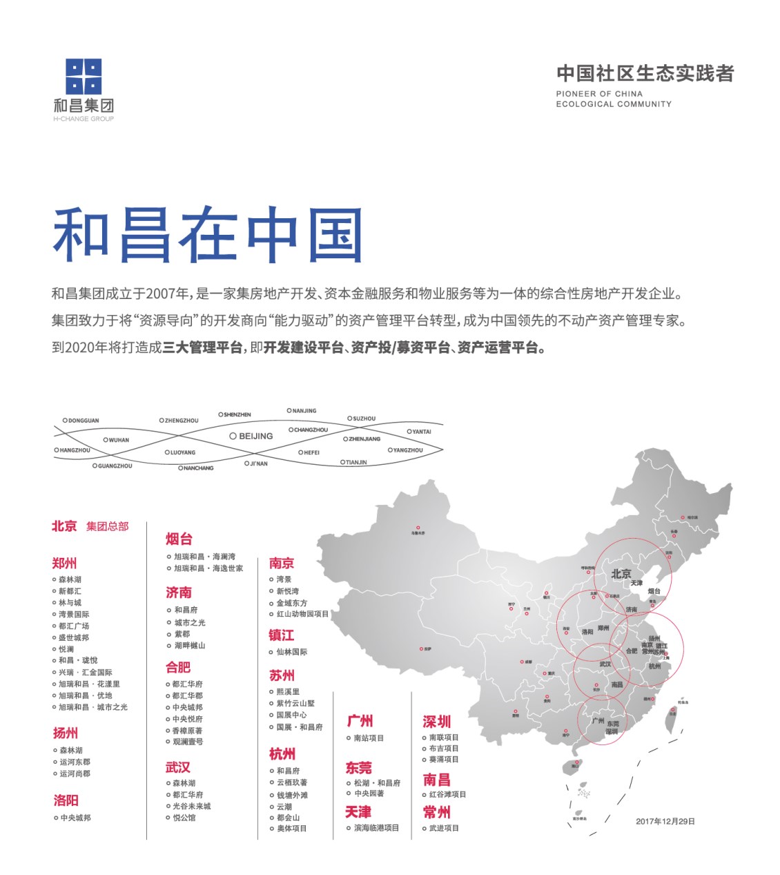 和昌地产最新状况,入杭