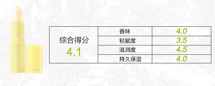 唇膏选得好，不怕没男票？