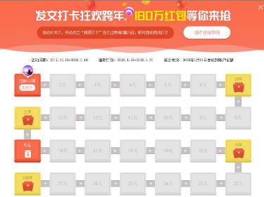 趣头条自动赚钱方法,趣头条风光网赚