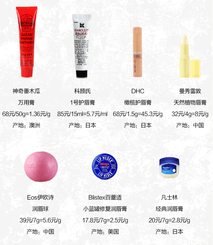 唇膏选得好，不怕没男票？