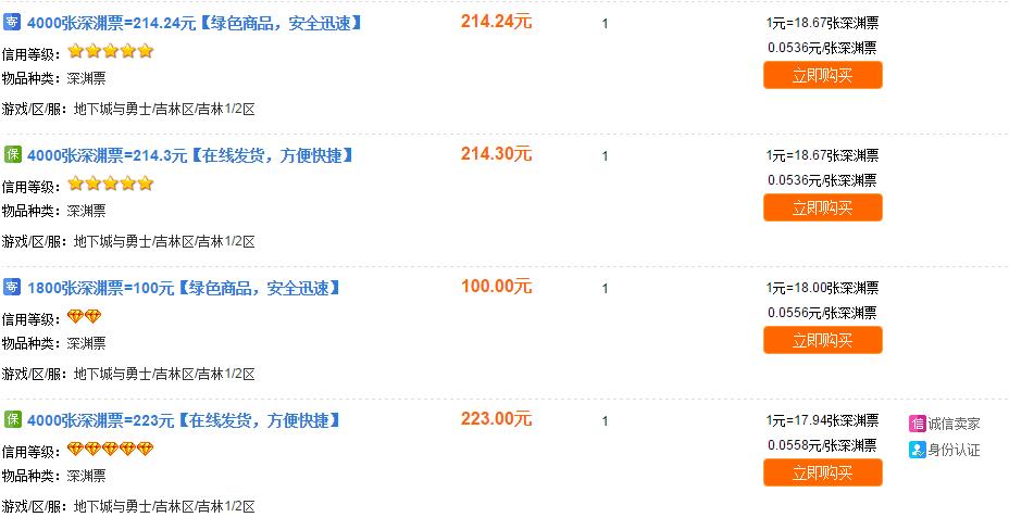 dnf赚金币每日,dnf赚金币本周