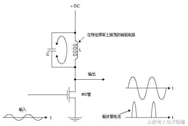 运算放大器工作原理讲解视频,手机屏幕放大器的原理是什么