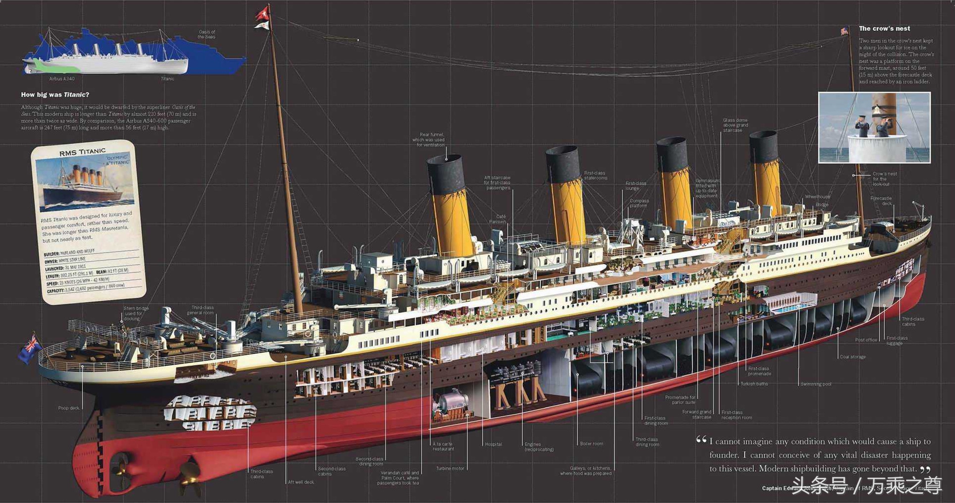 豪华邮轮实拍高清图片,豪华游轮剖面高清图