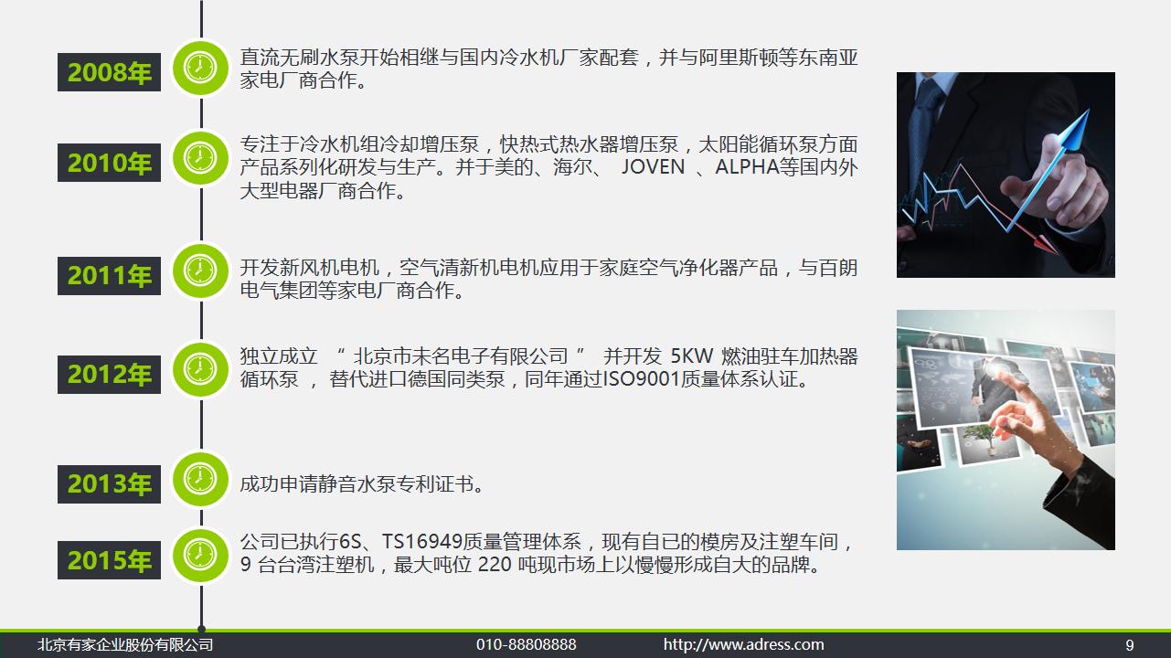 一套思路超清晰的公司简介产品宣传PPT，值得借鉴学习