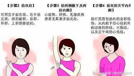 用你的双手拍走你的疾病，就是这么简单！