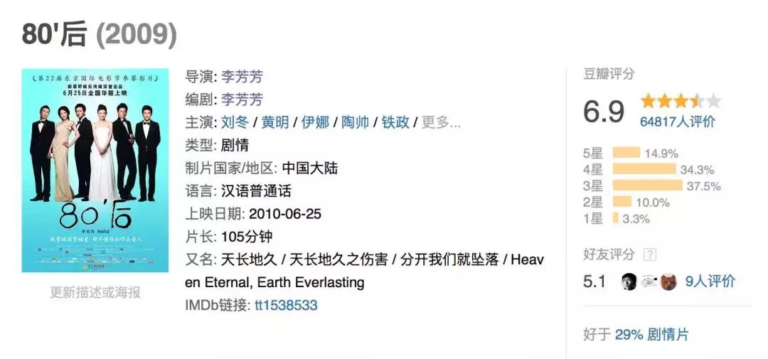 近期院线片,最新上映的院线片