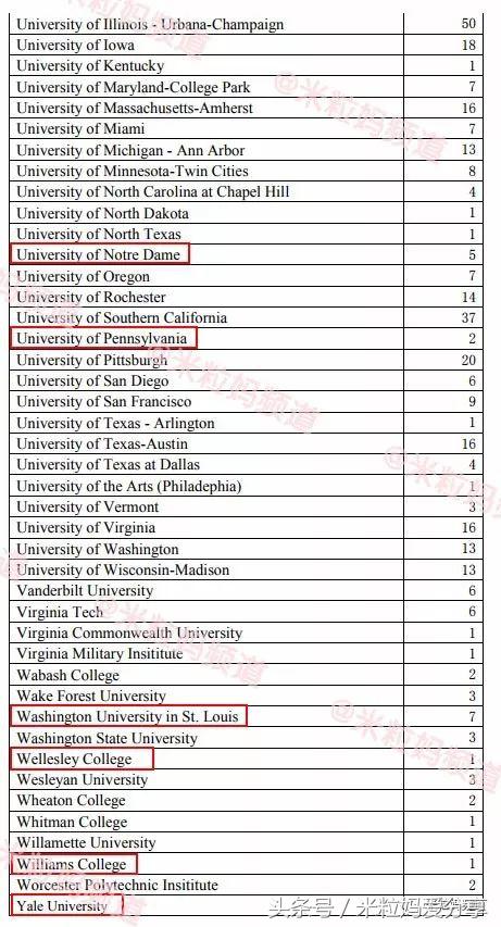 上海国际学校排行榜2023,海南上海世外国际学校