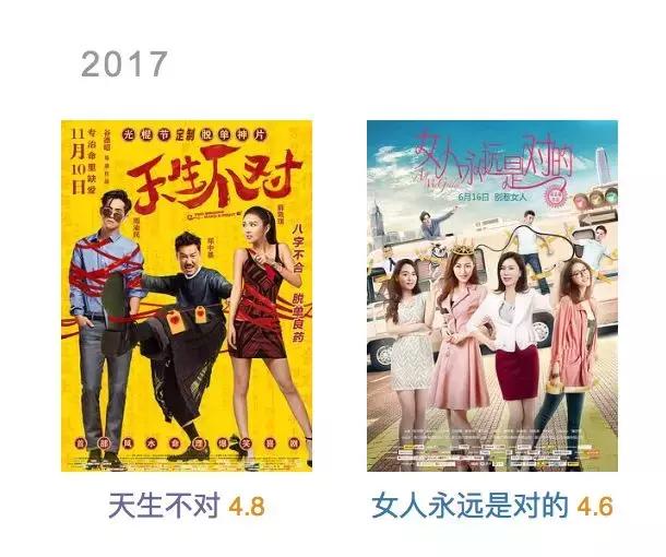 近期院线片,最新上映的院线片