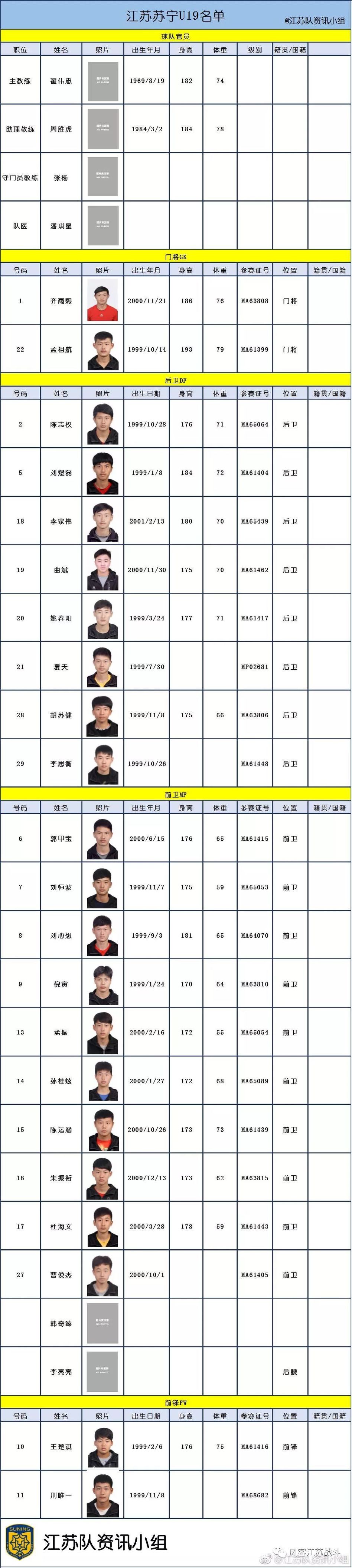 江苏苏宁主场超燃,江苏苏宁易购足球俱乐部超燃混剪