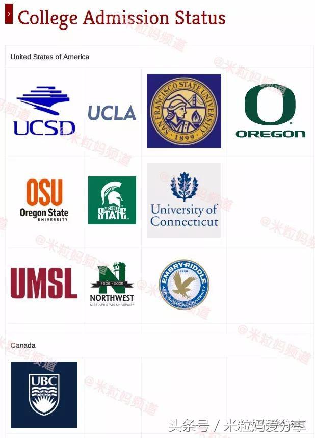 上海国际学校排行榜2023,海南上海世外国际学校