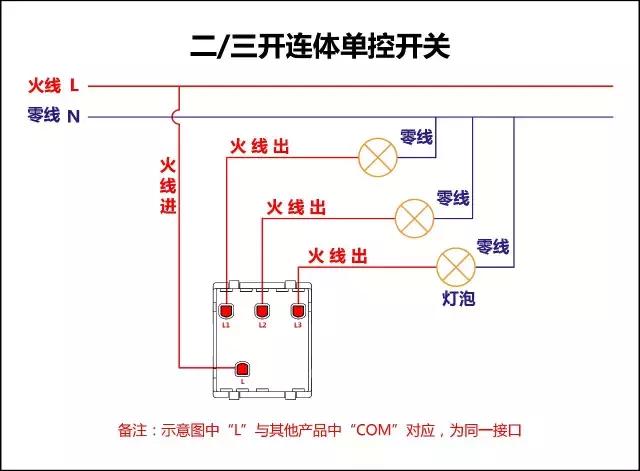 三开接2个双控1个单控接线方法,一灯二控开关接线图电工初级