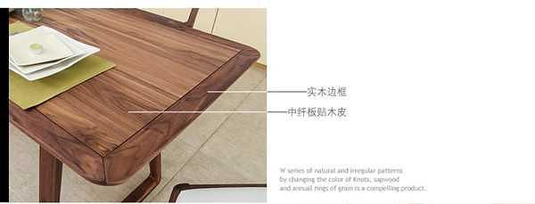 推销家具的套路,实木家具怎样才能销售好