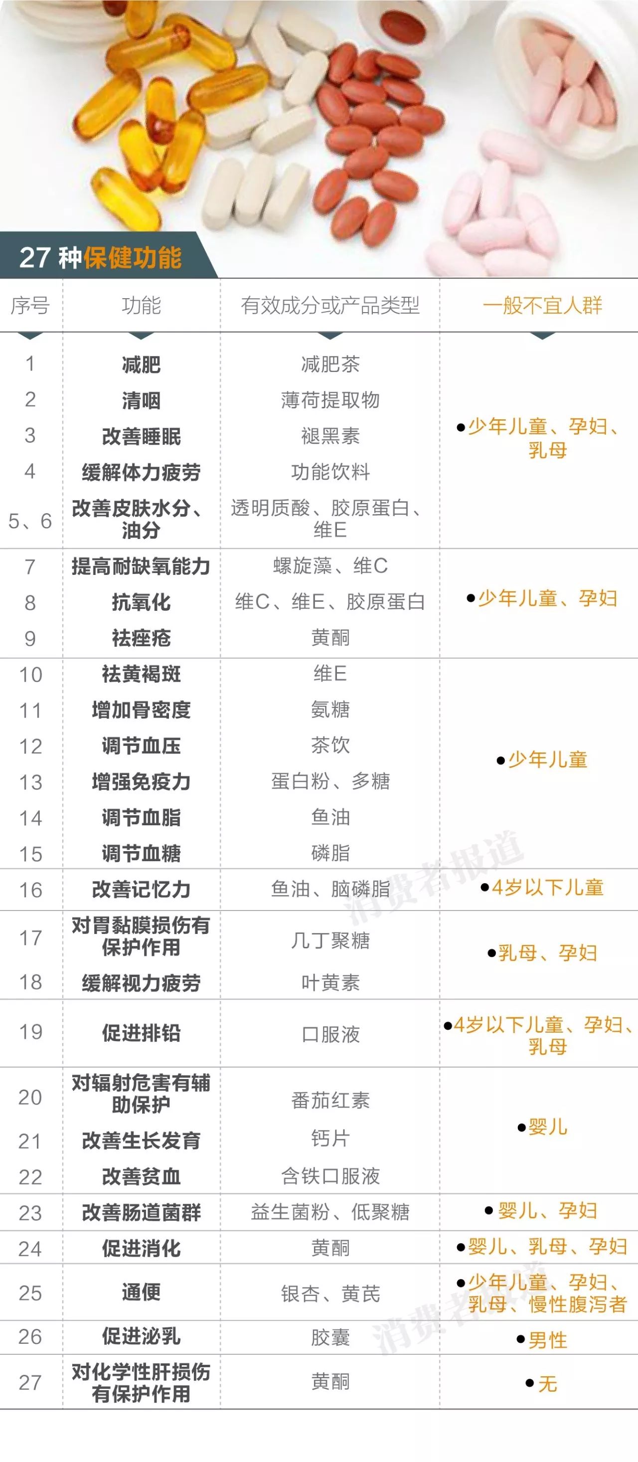 请查收这份避雷指南,这十条防骗指南记住了