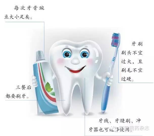 吃货一定要保护好牙齿,爱护牙齿才能吃更多的美食