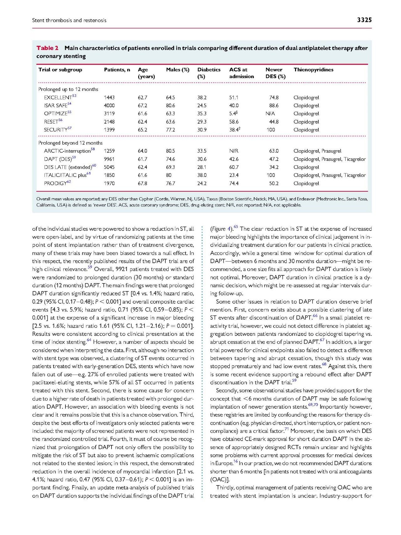 支架内血栓怎么处理,支架内血栓的原因及表现