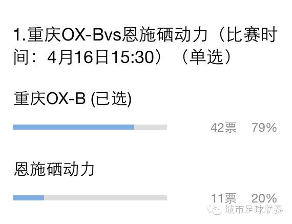 中国城市足球联赛比赛详情,中国城市足球联赛赛程